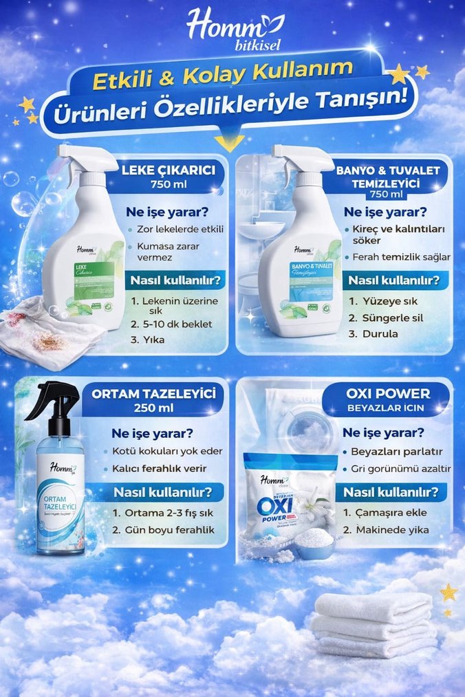 Homm Bitkisel Güneş Koruma Kremi SPF 50 250ml - Görsel 2