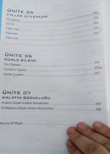  Beden 2021 Model TYT Türkçe Soru Bankası