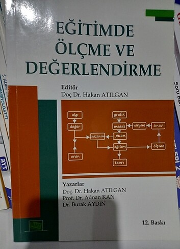 Eğitimde ölçme ve değerlendirme