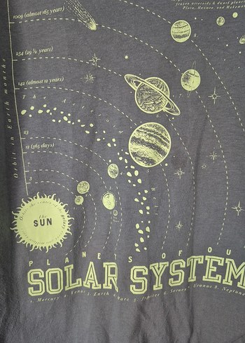 Yeşil Uzay Temalı Erkek Çocuk Uzun Kollu Tişört - Görsel 3