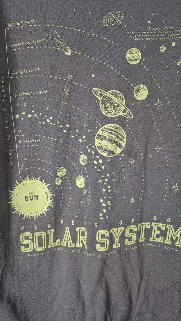 Yeşil Uzay Temalı Erkek Çocuk Uzun Kollu Tişört - Görsel 3