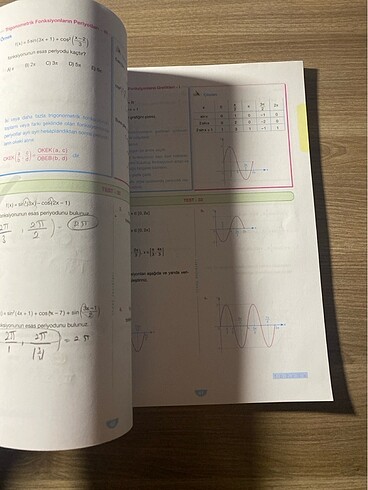  Sonuç Yayınları Trigonometri Fasikülü