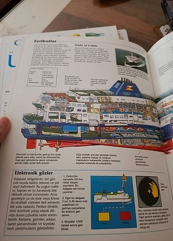 Beden Tekneler. TÜBİTAK yayını