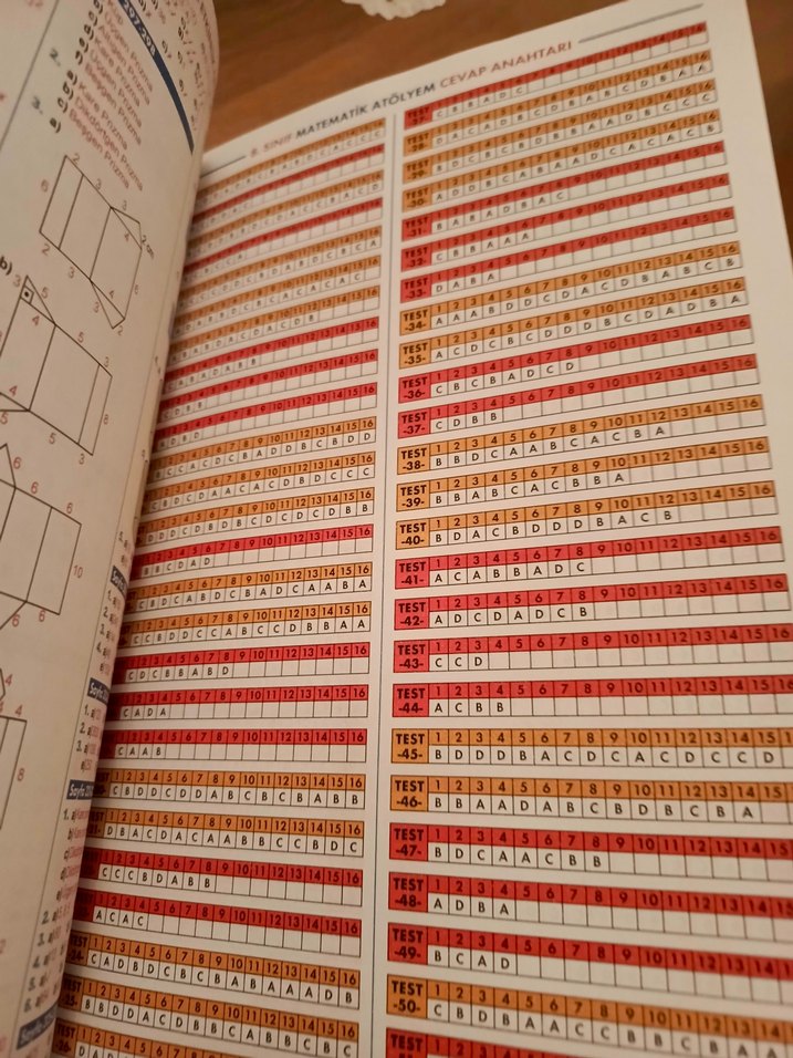 Atölyem Matematik 8. Sınıf Soru Bankası - Görsel 4