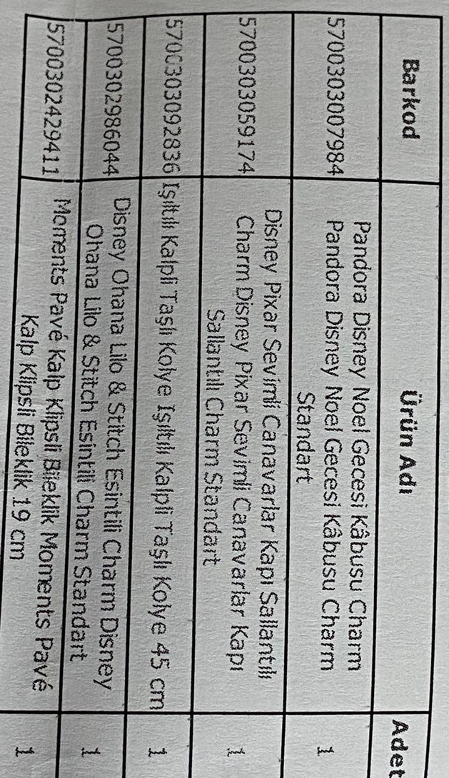 Renkli Kalpli Charm Bileklik Parçası — görsel 5/5