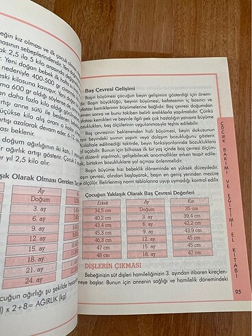  Beden Renk Çocuk Bakımı Eğitimi El Kitabı