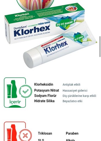 Fe For Your Beauty Yeşil Diş Tozu - Görsel 4