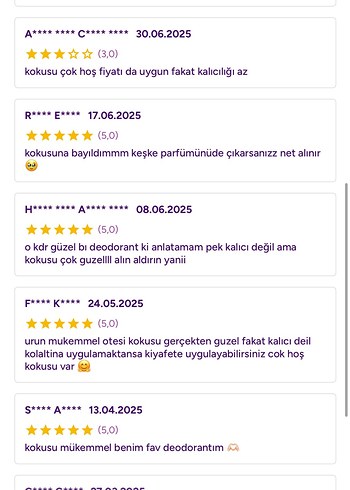 Bee Beautyof Feelings Optimist 2 ürün Deodorant Sprey 150 - Görsel 2