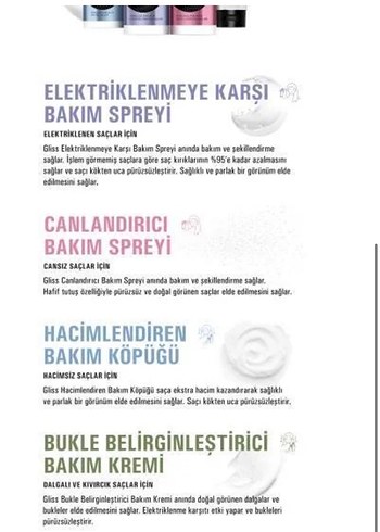 Schwarzkopf Gliss Canlandırıcı Saç Bakım Spreyi - Görsel 3