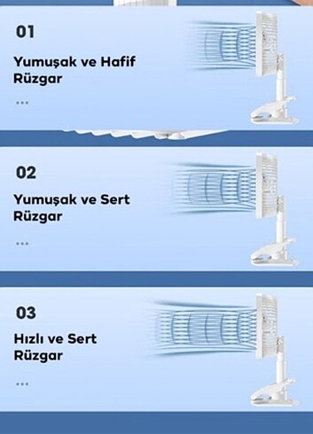 Pratik Şarjlı Klipsli Masa Fan - Görsel 3