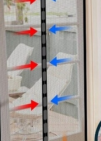 Diger Siyah Gri Kapı Perdesi Sineklik - Görsel 6