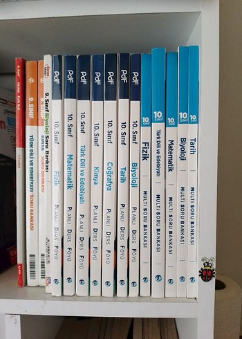 Çeşitli Dersler için Çoklu Soru Bankası Kitapları
