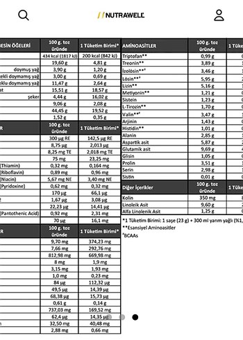 SLIMFIT Çilek Aromalı Düşük Kalorili Toz - Görsel 3