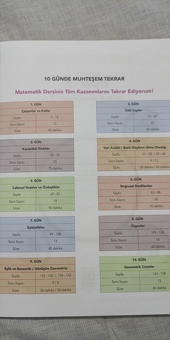 Beden Renk Nego Yayınları 8.sınıf 10 günde LGS matematik tekrar kitabı