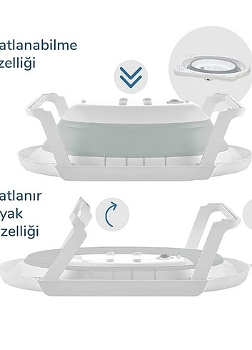 Beden Babyplus Katlanabilir küvet seti