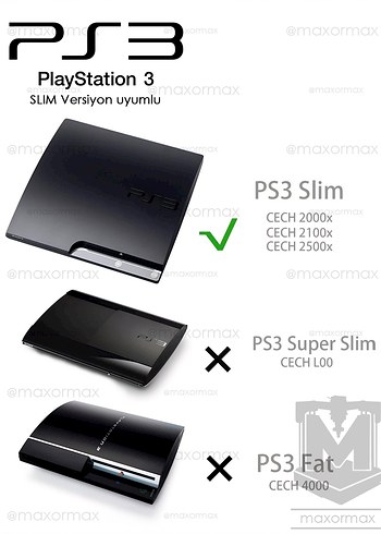 Beden PS3 Slim için Duvar Askı Aparatı