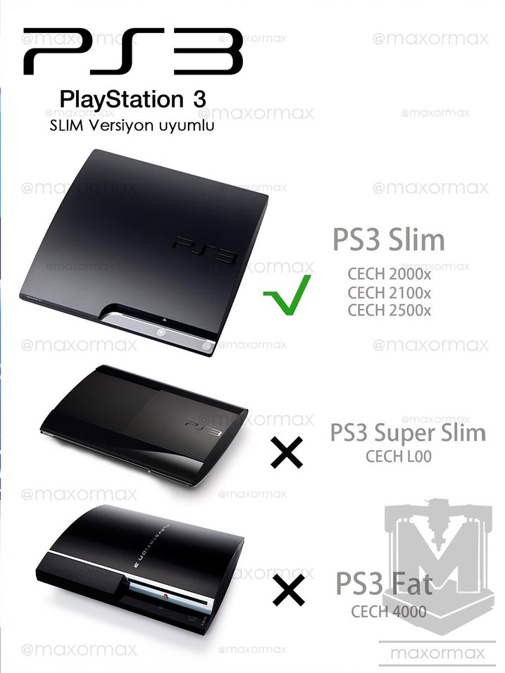 PS3 Slim için Duvar Askı Aparatı - Görsel 3