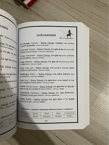  Beden Hafıza teknikleriyle İngilizce kelimeler
