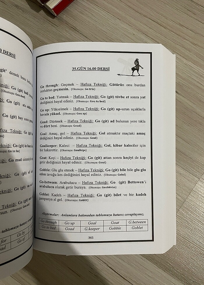 Hafıza teknikleriyle İngilizce kelimeler - Görsel 3