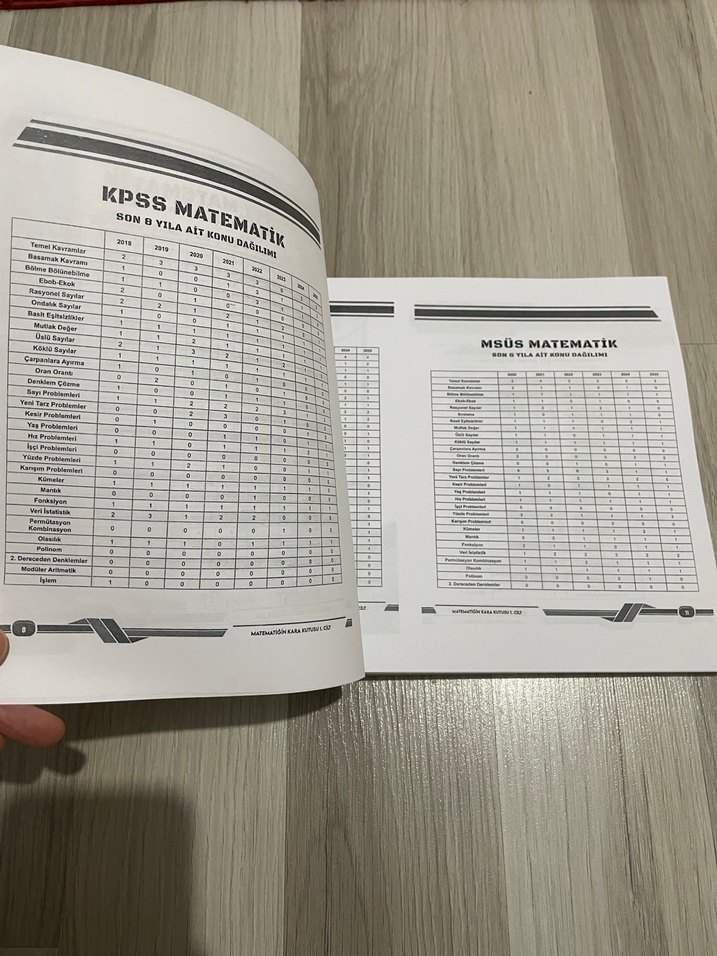 Matematiğin kara kutusu informal - Görsel 3