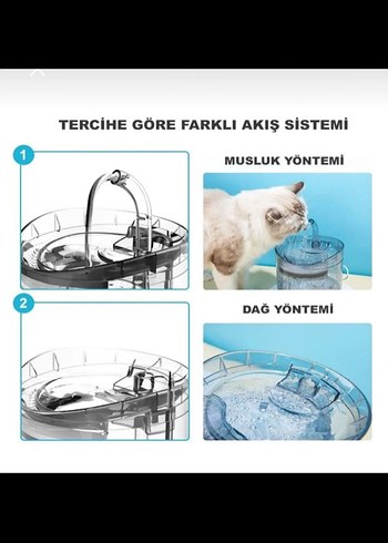 Sensörlü Şeffaf Evcil hayvan Su Sebili - Görsel 3