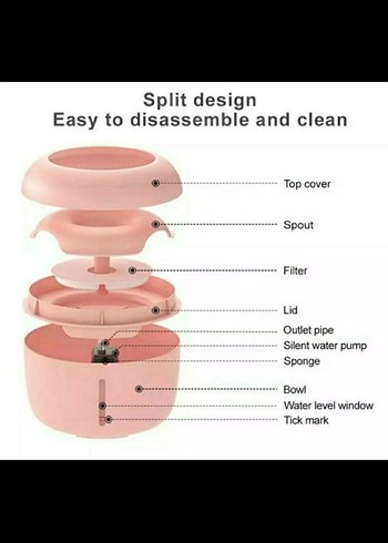 Kedi Su Kabı - Görsel 4