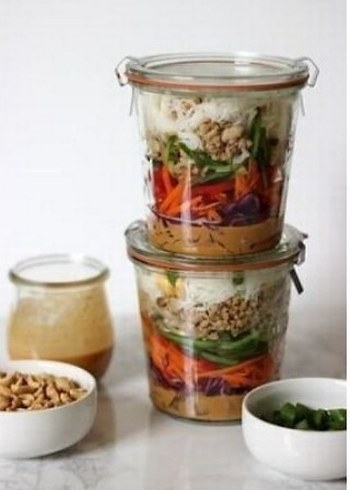 Weck Renkli Kapaklı Cam Saklama Kabı 2 adet - Görsel 2