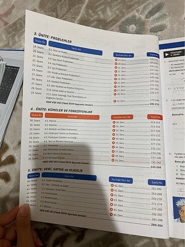 Beden Renk Uzman yayınları tyt matematik soru bankası