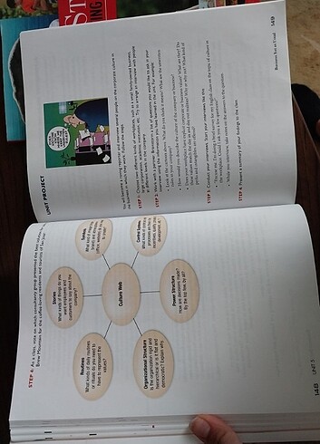 Pearson Cambridge Level 5 Reading, Writing, Speaking, Listening 