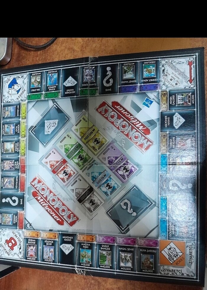 Monopoly - Görsel 5