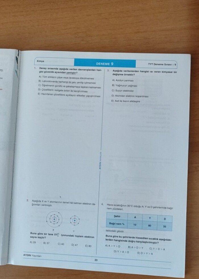 Tyt kimya branş denemesi  - Görsel 4