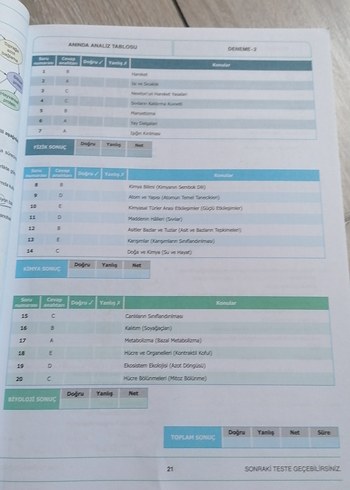 Kitap