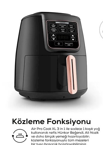 Karaca Karaca konuşan Fritöz ve Izgara