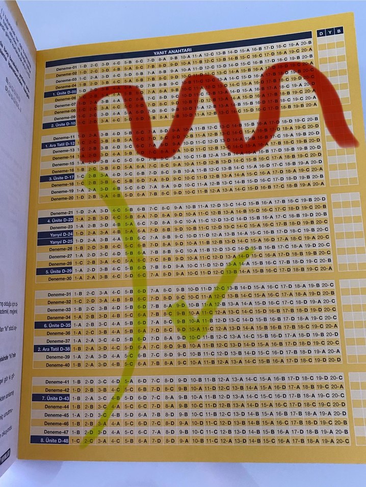 8. Sınıf Türkçe Kazanım Denemeleri - Görsel 2