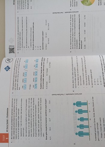 Sml Hoca 40 Soru Serisi Matematik Kitapları