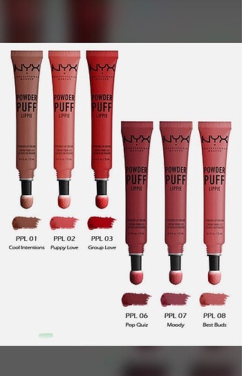 Nyx gloss