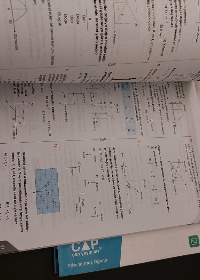 YKS AYT FİZİK Çap yayınları set - Görsel 5
