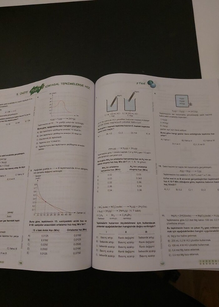 YKS AYT KİMYA orbital soru bankası - Görsel 4