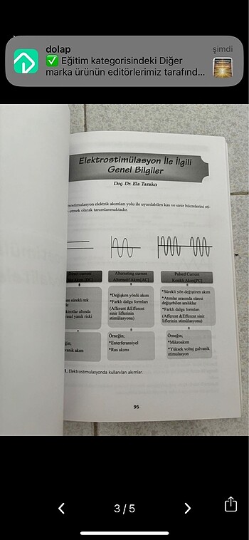  Beden FTR ders kitabı
