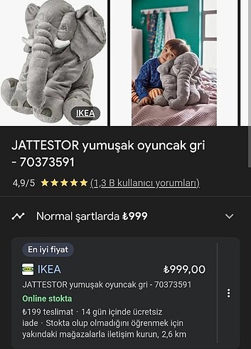 Ikea oyuncak fil