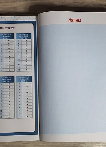 Beden 10. Sınıf Tüm Dersler Soru Bankası