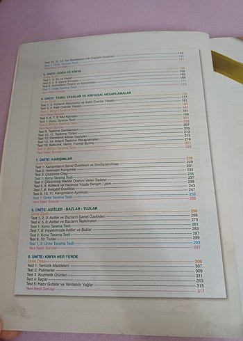  Beden TYT Kimya Soru Bankası Çap Plus