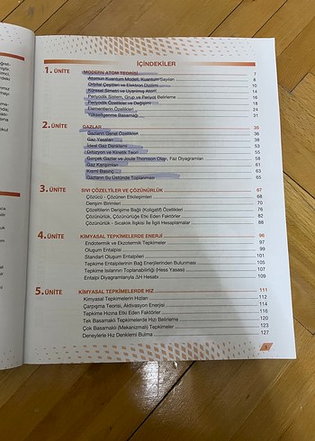 Beden Renk Palme AYT Kimya Soru bankası