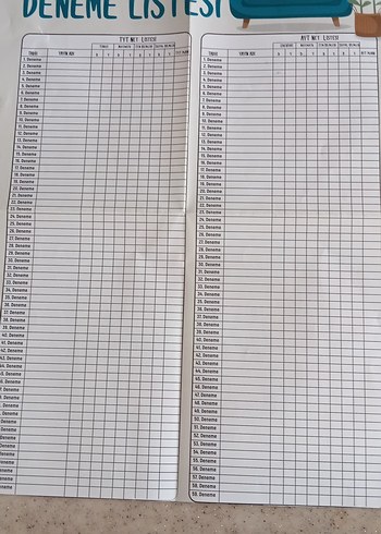 Beden Renk tyt ve ayt için posterler