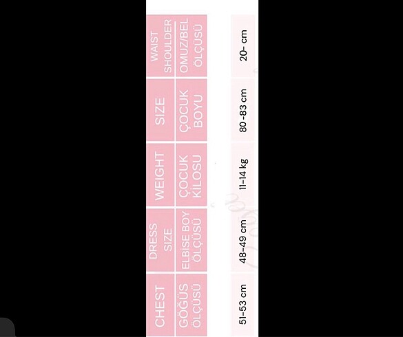 Bebek abiye - Görsel 5