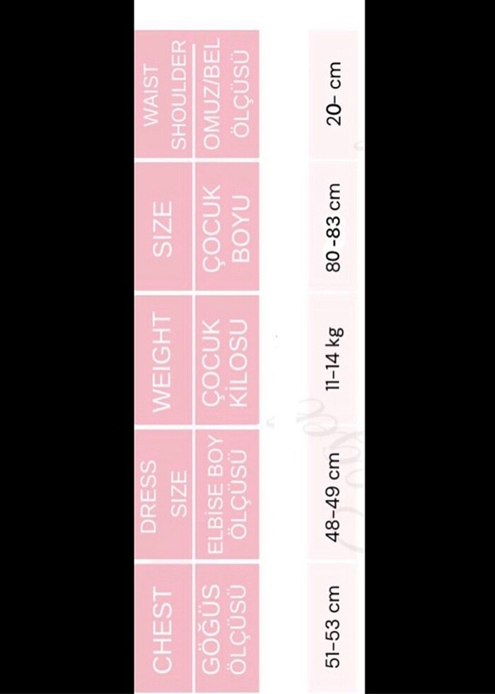 Bebek abiye - Görsel 5