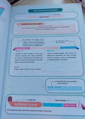 Beden TYT AYT AKTİF GEOMETRİ