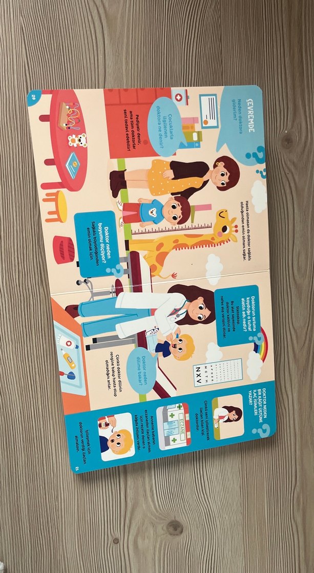 Neden Nasıl? Çocuk Kitabı - Görsel 2