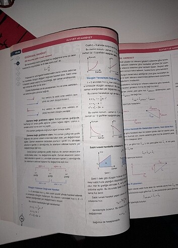 Beden Ayt fizik test kitabı