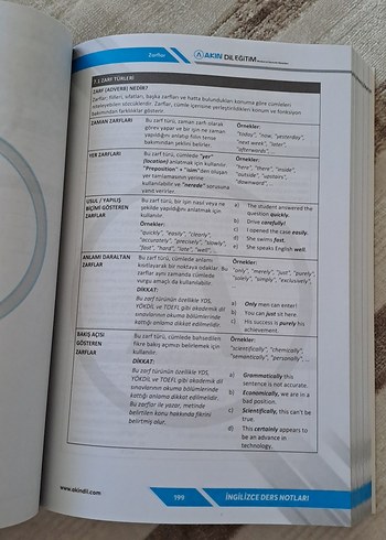 Beden İngilizce Ders Notları - Ahmet Akın